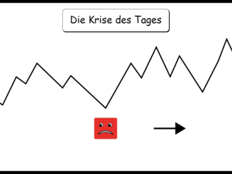 Krise des Tages