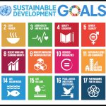 Sustainable Development Goals der UN